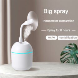 0c5ea5d0051fb03c2ed9ae7c4a74e64f.jpg Portable Mini Humidifier (pmh) Car Home USB LED Lamp Aroma Nano Diffuser Mist Purifier 250ml