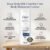 6c8fef776a7db4bb2dabe16d3c3e8915.jpg 400 ml Original Dove Body Love (dlds) Essential Care Body Lotion for Deeply Nourishes Dry Skin