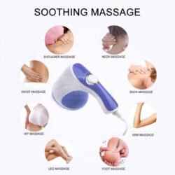 b1d15ef08bbb62889f3ccf44882570a3.jpg Relax & Spin Tone (Rst) Full Body Massager for Fat Burning Portable Massager