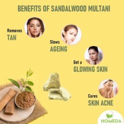 Banjara's san0 Multani Mitti + Sandal Face Pack Powder 100g