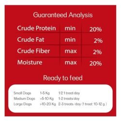 b88175a6d1e0c15e850ffa97b6543bd1.jpg Countryside cmm Duo Stix All Dog Breeds Milk with Strawberry, 70g